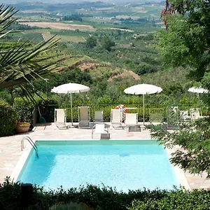 Da , Vinci Italie